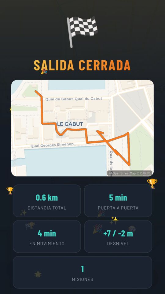 Un resumen tras cada salida