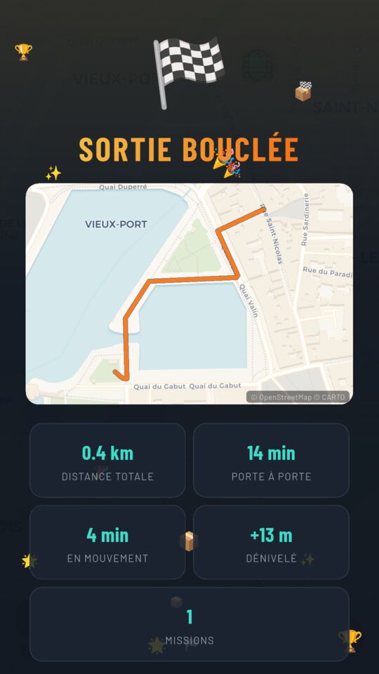 Un récap à chaque sortie
