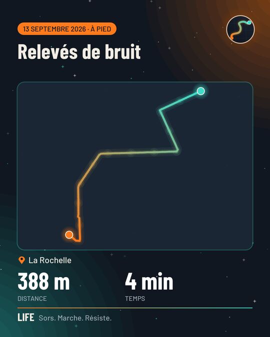 Partage tes exploits